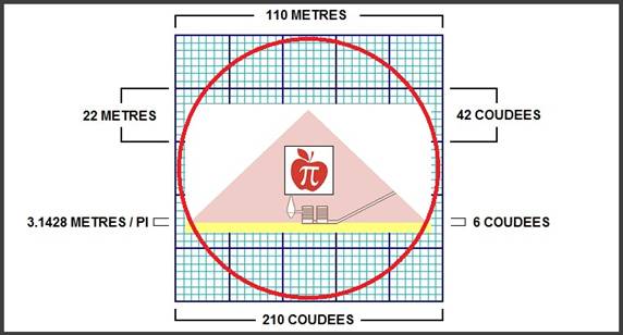 http://secretebase.free.fr/complots/edifices/defense/pi.jpg